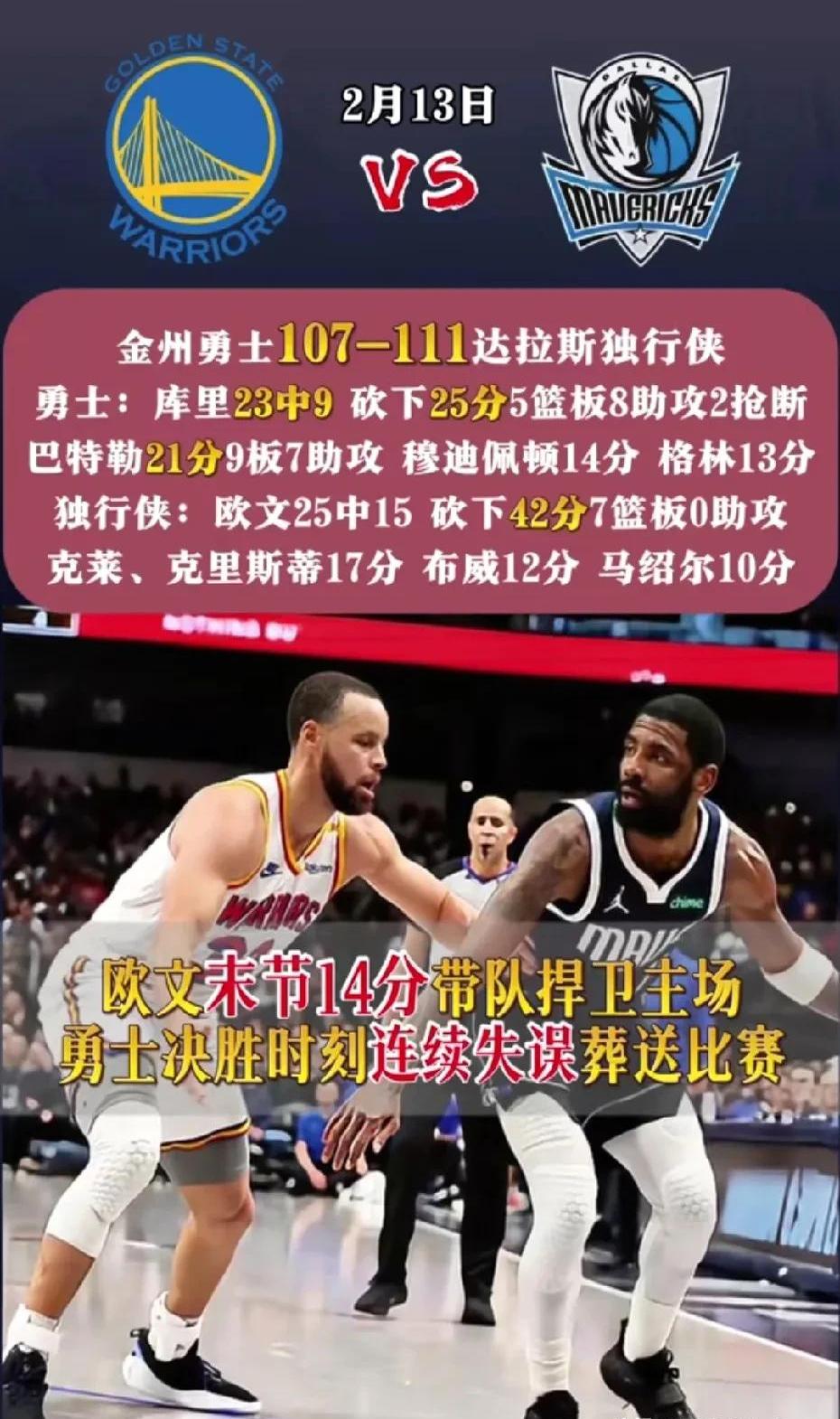 浓眉哥连续二十场比赛得分超过问鼎冠军，FPX挑战极限！